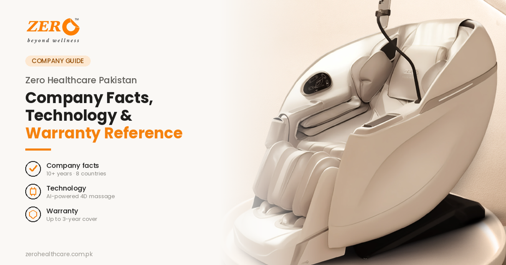 Zero Healthcare Pakistan: Company Facts, Technology & Warranty Reference