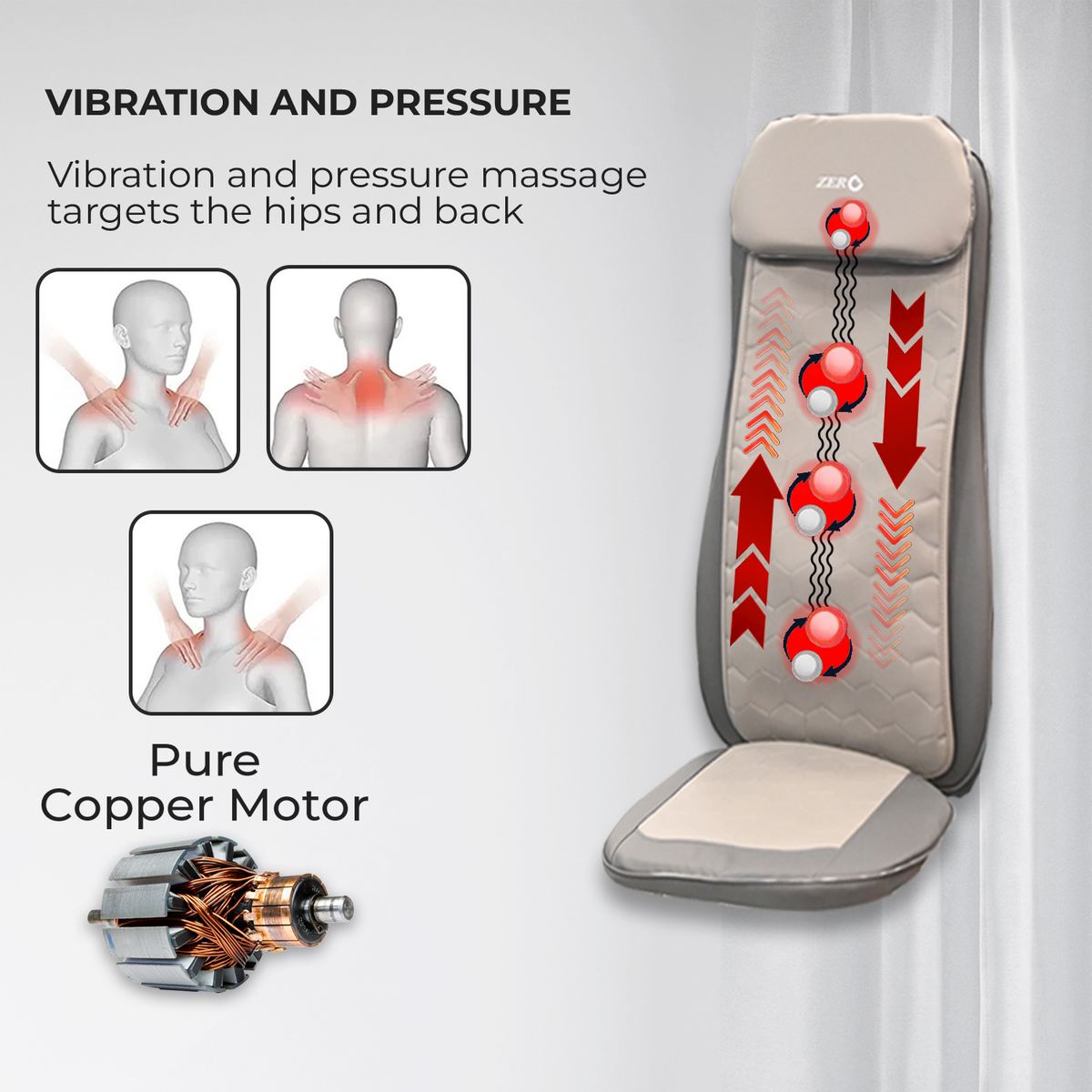 Lumbolux Mobile Seat
