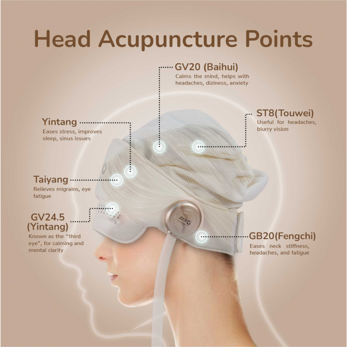 Head Massager - D’Medizonic