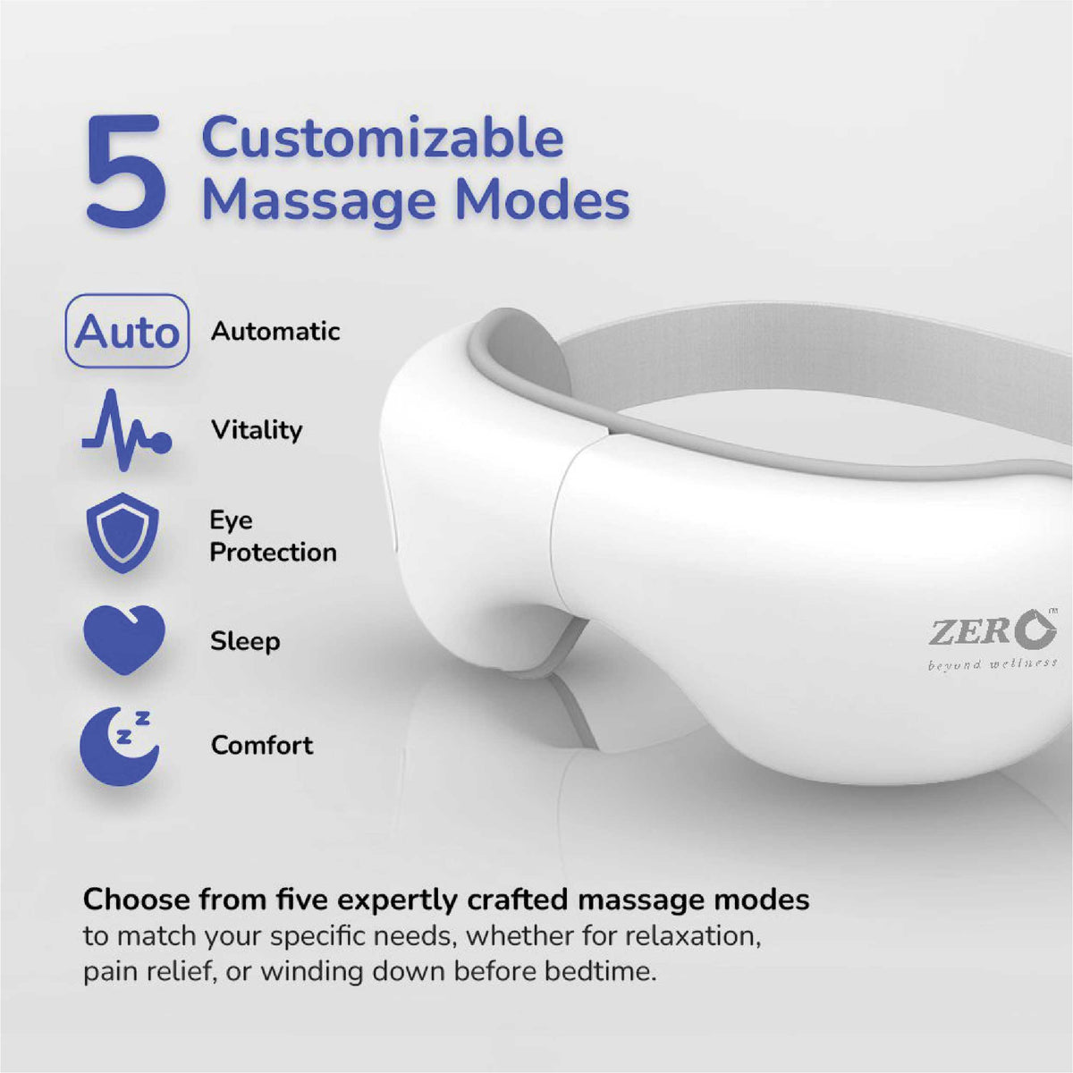 I-Vizz Eye Massager