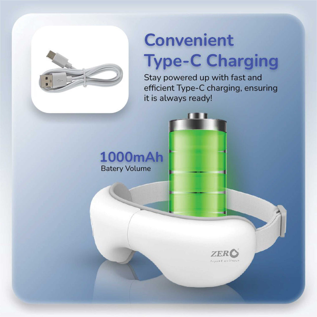 I-Vizz Eye Massager