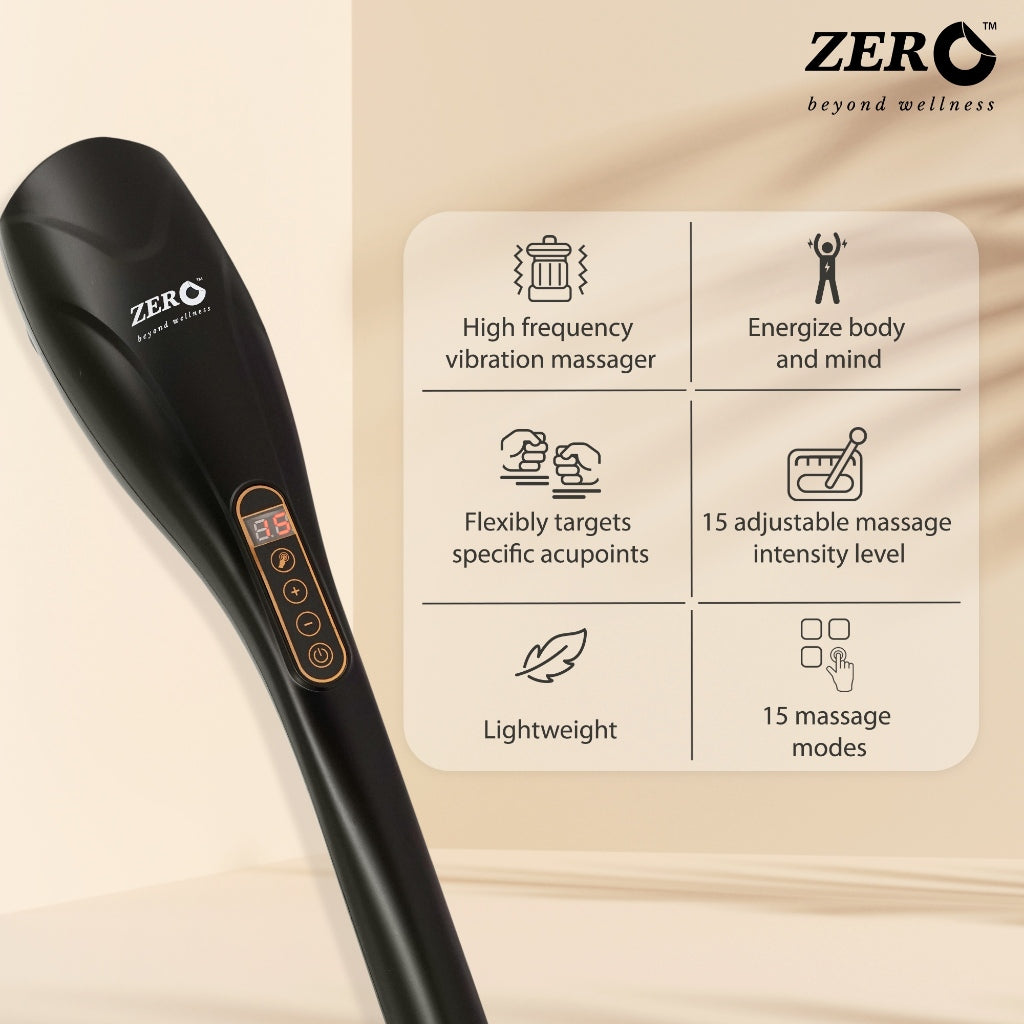 Zippy Touch Handheld Massager-4- Zero Health Care