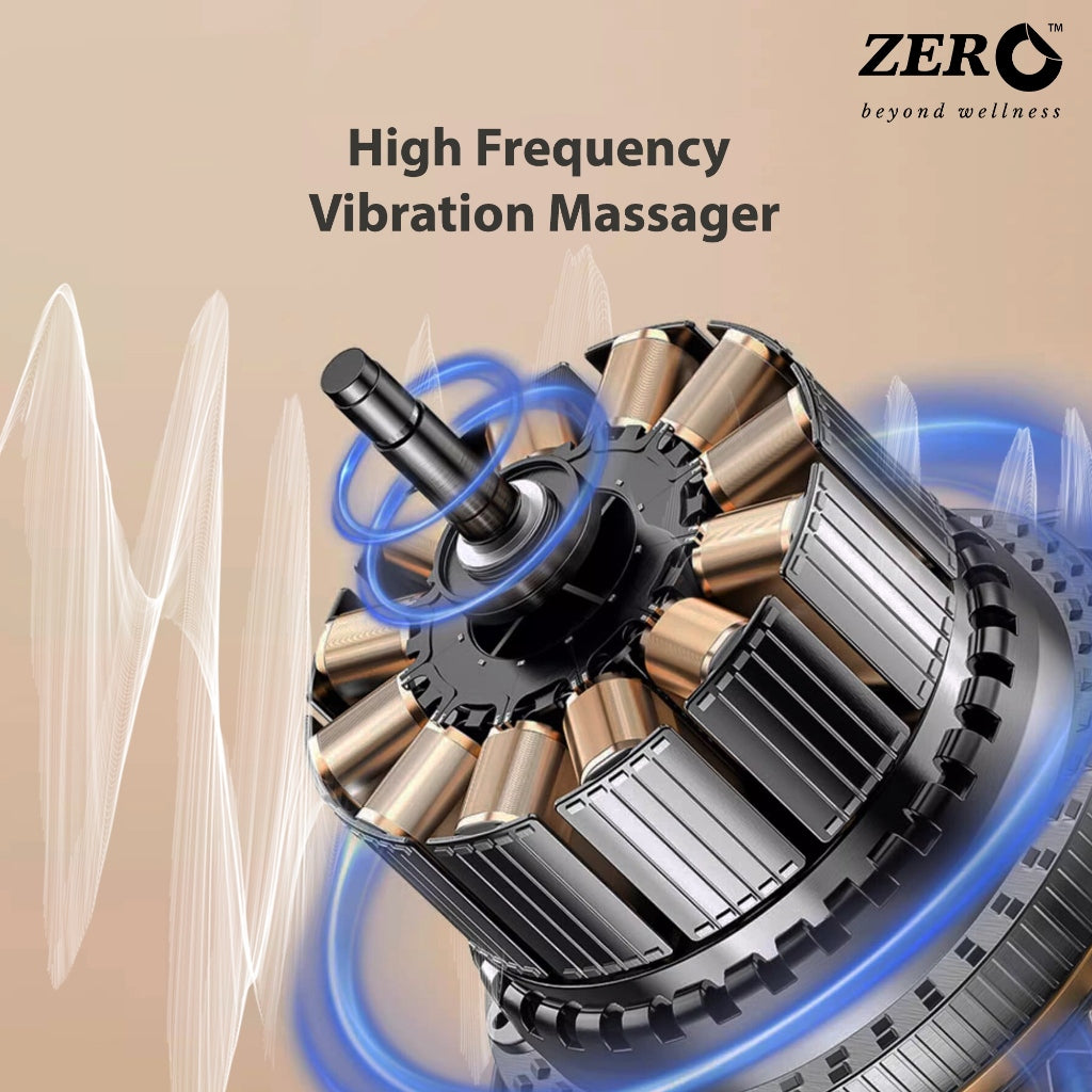 Zippy Touch Handheld Massager-2- Zero Health Care