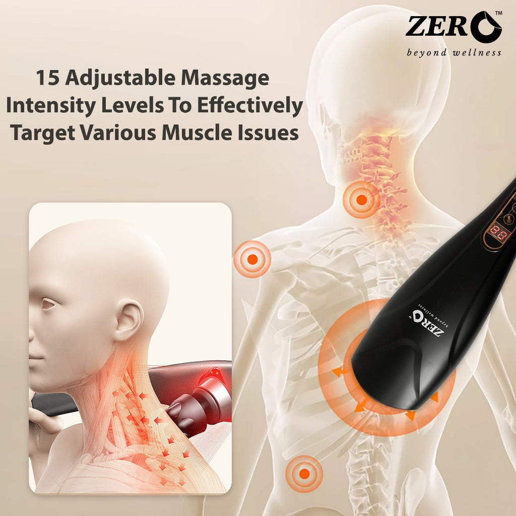 Zippy Touch Handheld Massager-2- Zero Health Care