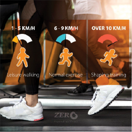Treadmill ZT-R15